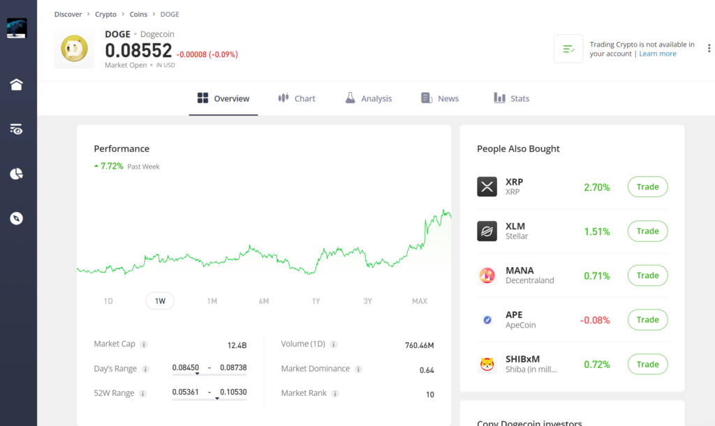 Screenshot 2024 02 15 104406 A Step-by-Step Guide to Buy Dogecoin on eToro