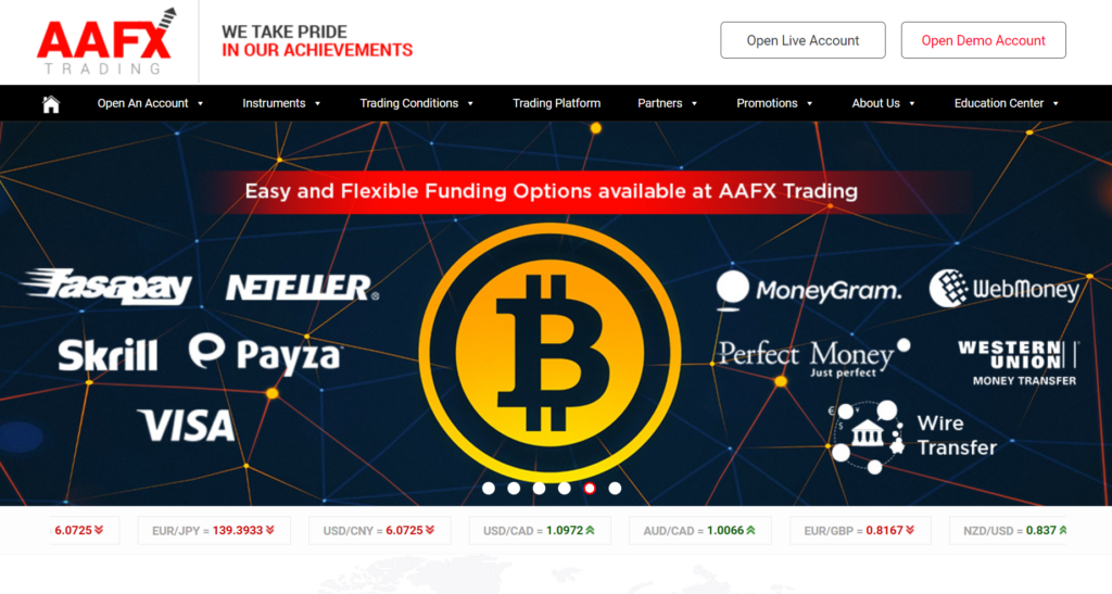 AAFX Trading Review 2024